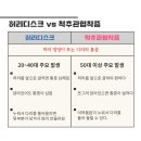 오포한의원 이미지