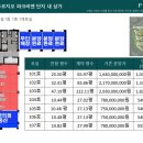 영흥가든 이미지