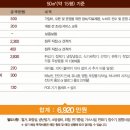 브라운돈까스 이미지