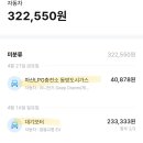 마산LPG충전소 동방도시가스 네이버블로그