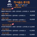 사가정역 맛집 &#39;장어 굽는 총각들&#39; 장어와 문어의 만남.