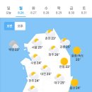 8월26일 날씨 이미지