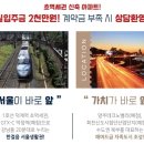 편의점(덕계역) 이미지