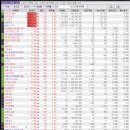 주식회사 웰에코