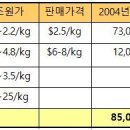 광일문화사 이미지
