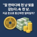 “말 한마디에 천냥 빚을 갚는다” 속 천냥, 지금 돈으로 환산하면 얼마일까?