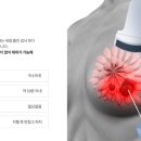 은유외과의원 이미지