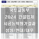 대정물산 이미지