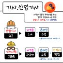 기사카센타 이미지