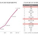 모어라이프 이미지