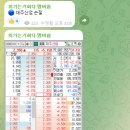 성호아크릴