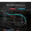 엠엔엠모터스 이미지