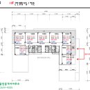 제니스약국 이미지
