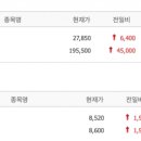 부광석유 이미지