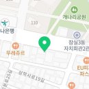 제이씨댄스앤줌바핏