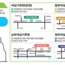 홈패션 B반 이미지