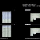 공단센타 이미지
