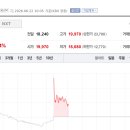 호건산업개발 토큰포스트