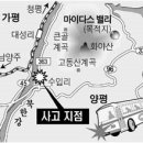 한국마사회선릉지점 이미지