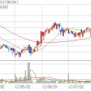 ㈜타이어라인 이미지