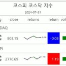 대원삼성석유 이미지