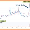 (주)아이오케이컴퍼니 이미지