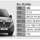 삼성마스터 이미지