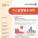경북지역자동차노동조합 대화교통지부 | 감염병소식지/2025규제혁신우수사례경진대회성료/노동현안특별간담회서 상생협력모색/남해안숙박지도...