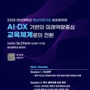 188 | [영상중계] 2025학년도 마산대학교 경남 RISE사업 성과공유회