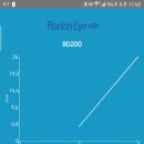 네오그린 이미지