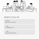 ㈜진흥환경 | 중소벤처기업진흥공단 채용 2025, 정규직으로 공공기관 입사하는 방법 총정리