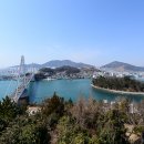 여수해상케이블카 이미지