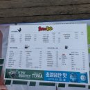 1번지옛날통닭 이미지