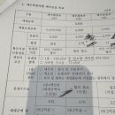 동대구농업협동조합
