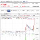 하나로동물약품 이미지