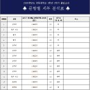 창동중학교 이미지
