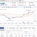 생활편의점 이미지