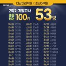 최선어학원