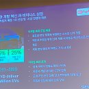 고.휴먼엔지니어링 이미지