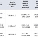 [2025기사일정]기출만으로 건안기 필기 단기 합격+시험 트렌드+공부방법(다른 자격증 적용가능)
