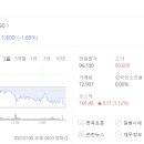 주식회사 에스티 이미지