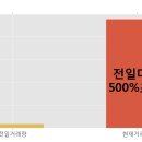 삼화전자(주) 이미지