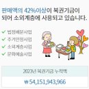 또로또복권 이미지