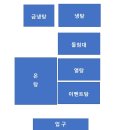 장안목욕탕 이미지