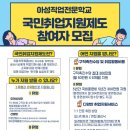 한글, 파워포인트 기초반 이미지