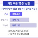 광명공조