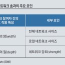 [CaseStudy: 숨고]이사-청소-과외-운동 등을 한 플랫폼에서, 숨은 고수-숨은 고객 최고 매칭 효과