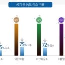 지엔컴퍼니 이미지