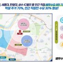 트레비앙 이미지