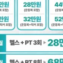 올어바웃플레이스 네이버블로그